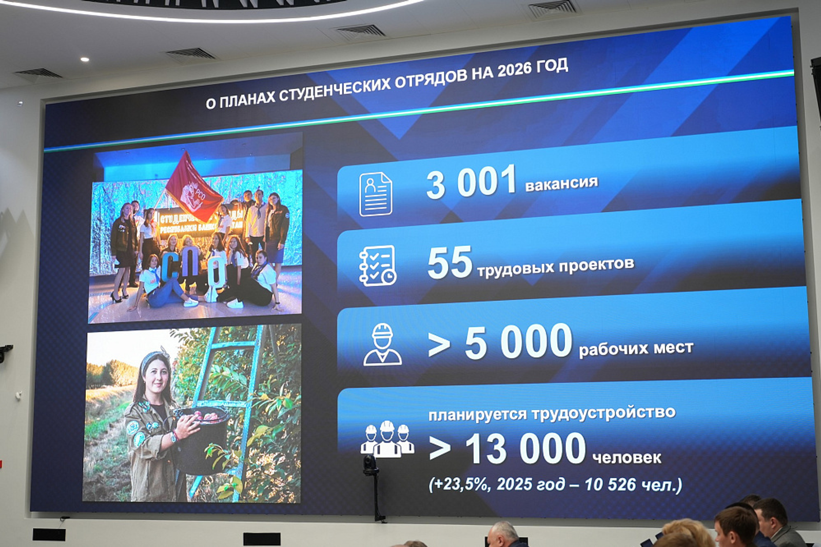 Студенттар отрядтарының эше әүҙемләшә