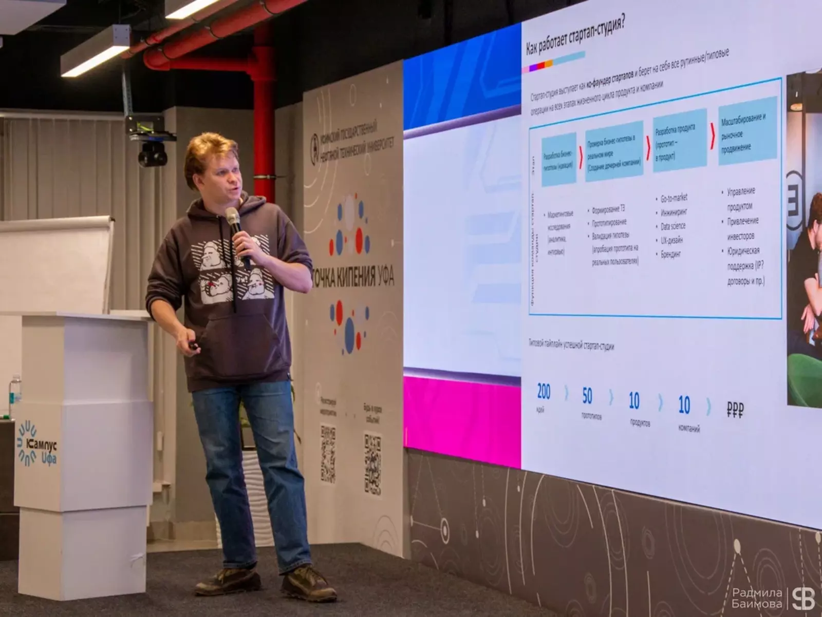 Участники недели бизнеса рассказали о возможностях Межвузовского кампуса Уфы