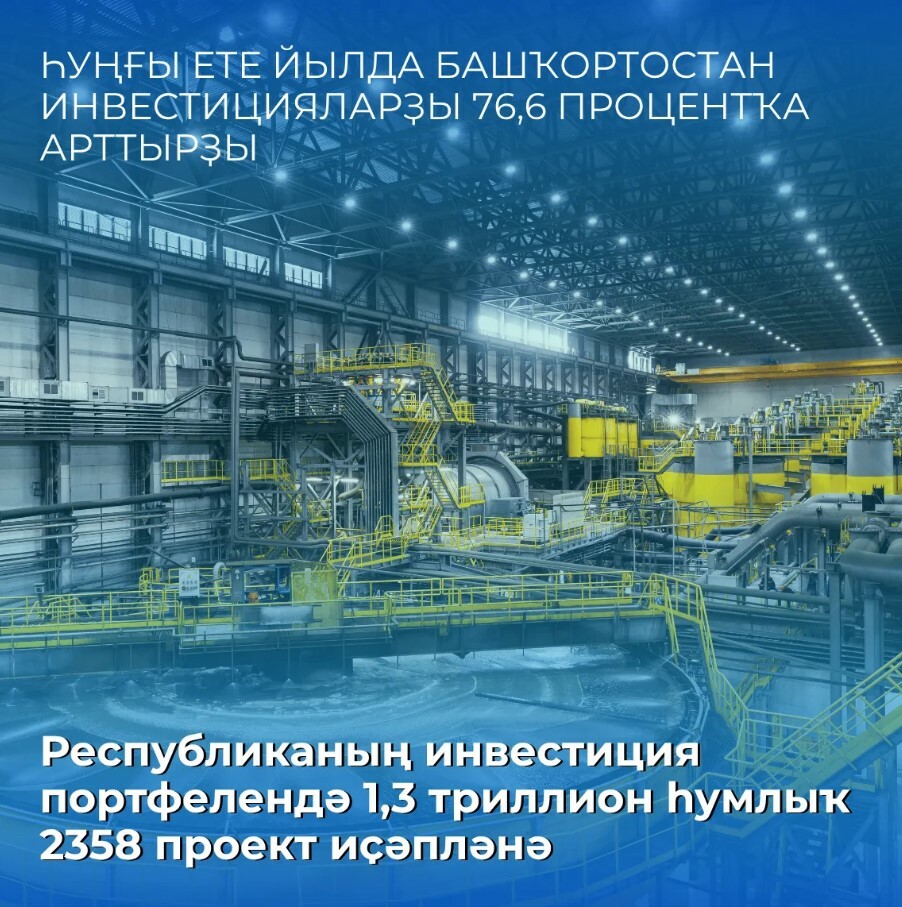 Башҡортостан Рәсәйҙең инвестиция  рейтингында тәүге биш төбәк иҫәбендә