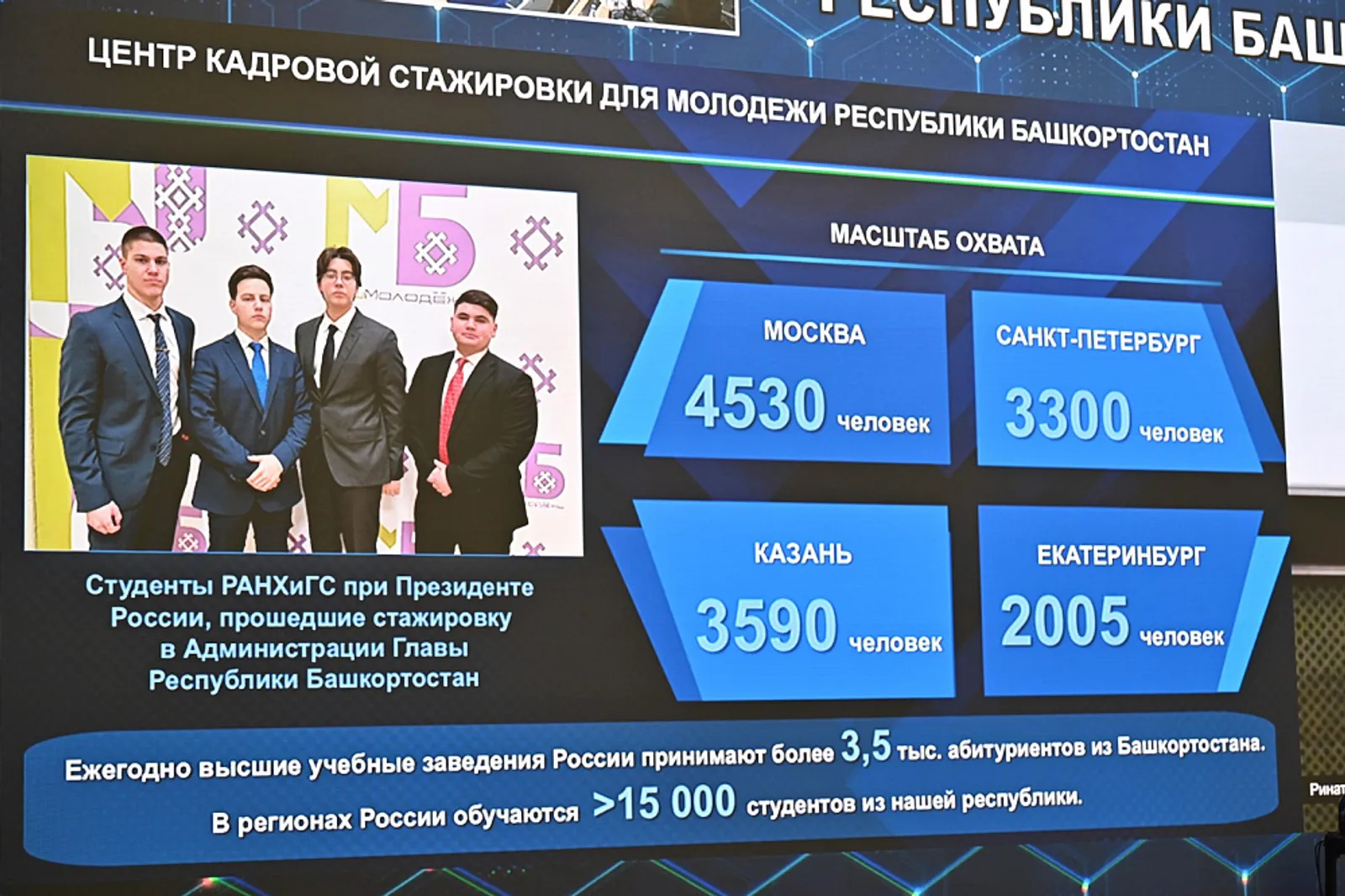 Работа Центра ориентирована на профессиональное развитие студентов