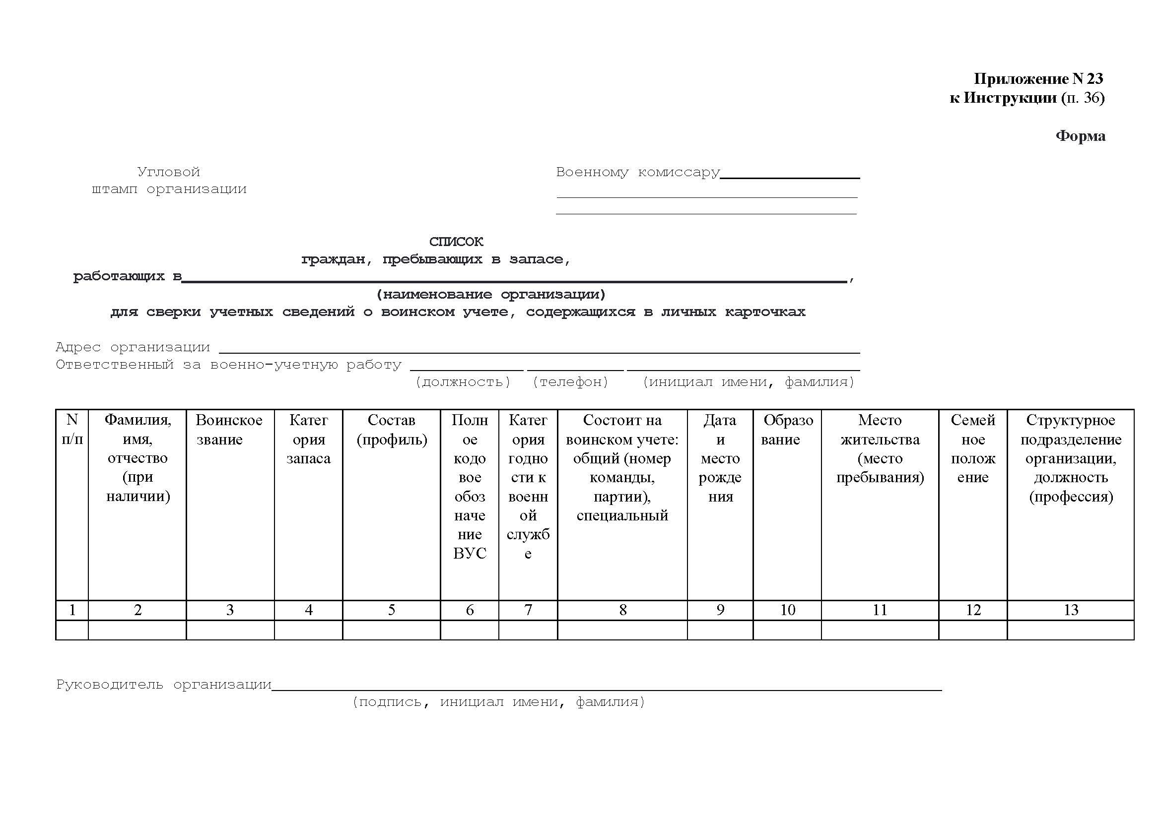 Мутлашыусылар йоҡламай!