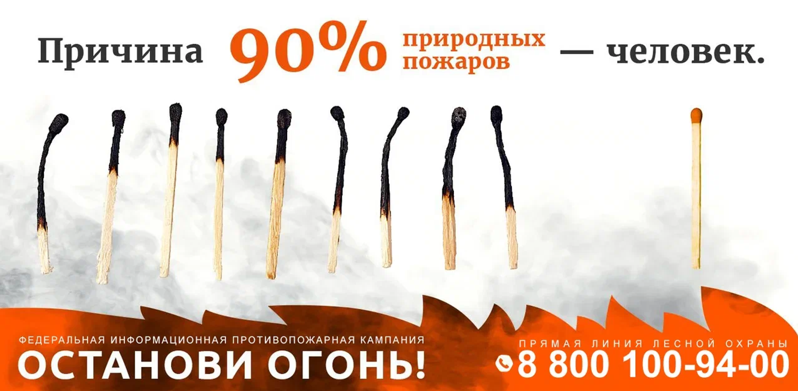 Повышение осведомленности населения о мерах безопасности в пожароопасный период